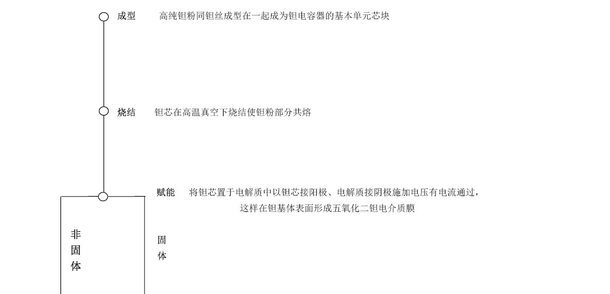 人生就是博_首页