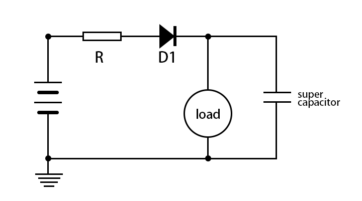 人生就是博_首页