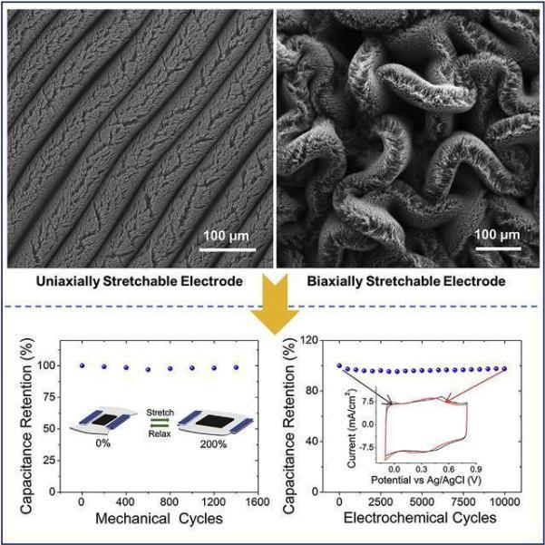人生就是博_首页